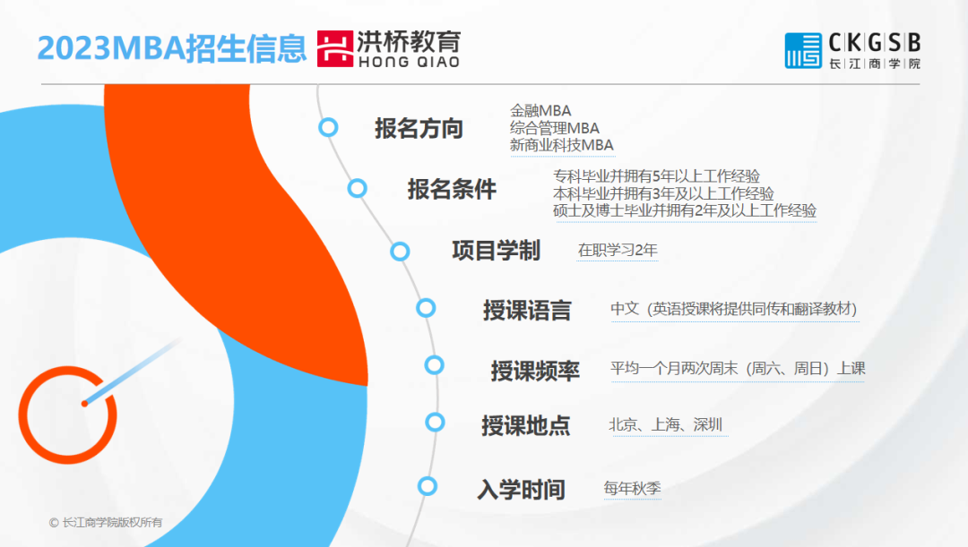 4月22日洪桥教育联展圆满举行！MBA顶尖院校与你直接对话的机会，你错过了吗？