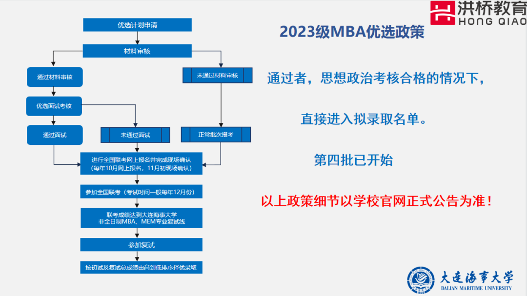 4月22日洪桥教育联展圆满举行！MBA顶尖院校与你直接对话的机会，你错过了吗？