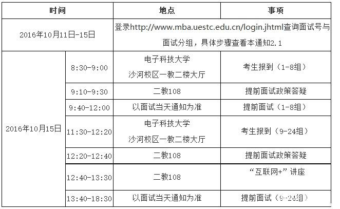 2017年电子科技大学MBA提前面试时间(图1)