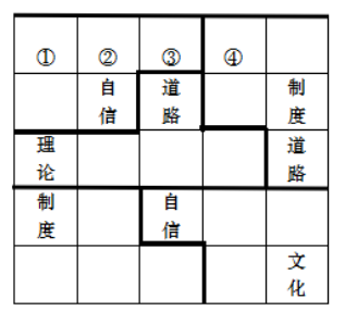 联考管综|跟杭老师学逻辑第十八招:排序题(选项穷尽) 联考管综|跟杭老师学逻辑第十八招:排序题(选项穷尽)