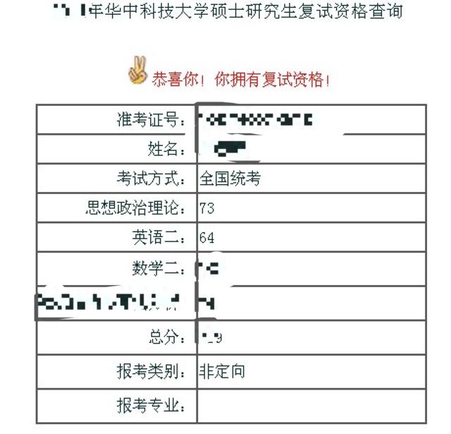 【没有准考证号怎么查考研成绩?】考研准考证有这5大用处,你知道吗?(图2)