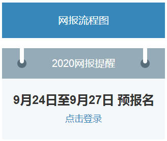 2020考研预报考系统