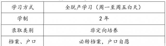 天津财经大学2019工商管理硕士(MBA)招生简章(图1)