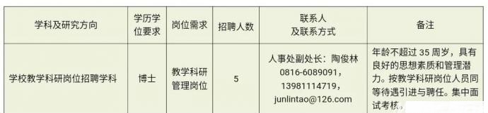 西南科大MBA诚招全球优秀人才(招生简章)(图11)