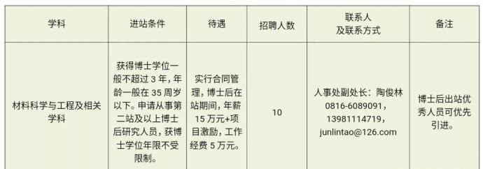 西南科大MBA诚招全球优秀人才(招生简章)(图12)