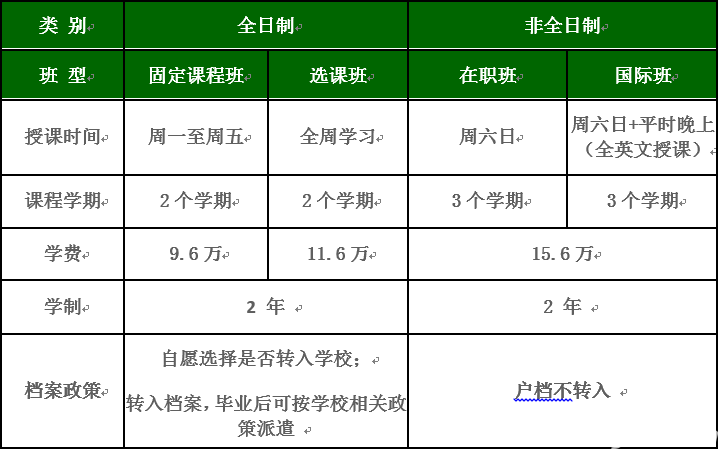 北京理工大学港澳台工商管理硕士(MBA) 2019招生简章(图1)