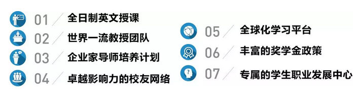 长江商学院英文MBA 2019级招生简章(图1)