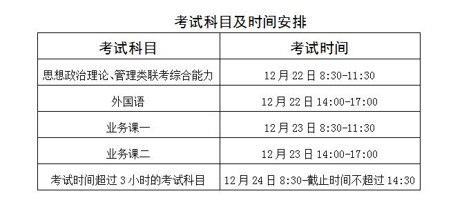 全区4.3万余人将参加2019年全国硕士研究生招生考试 12月14日起可打印准考证(图1)