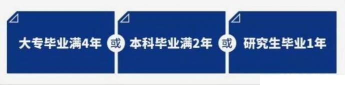 浙工大2019MBA第一期提前批申请3月结束(图3)