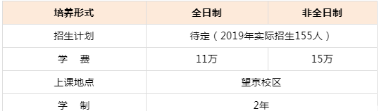 中国社会科学院大学MBA招生类别