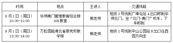 活动时间、地点、主讲人及交通路线