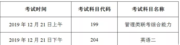 管理类联考时间、科目