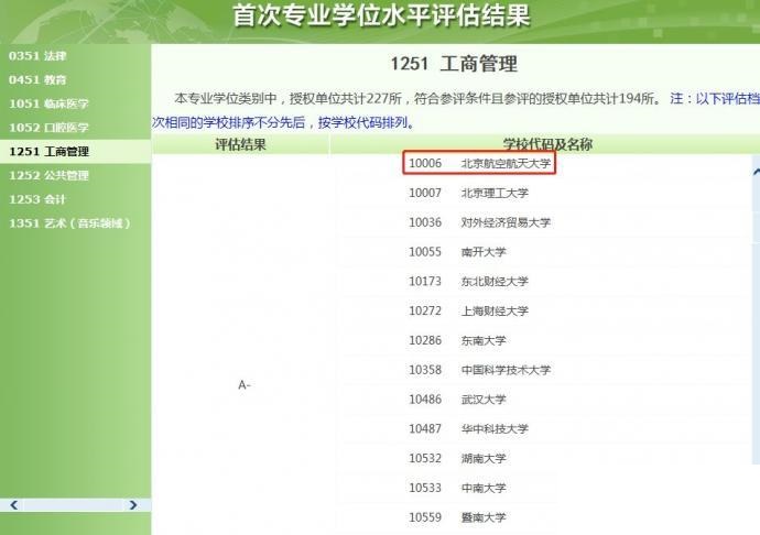 北航MBA的2018,你“知否”?为你一键“佩奇”!(图1)