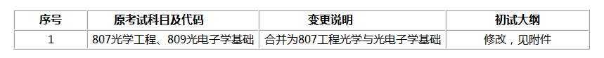 精密仪器与光电子工程学院自命题