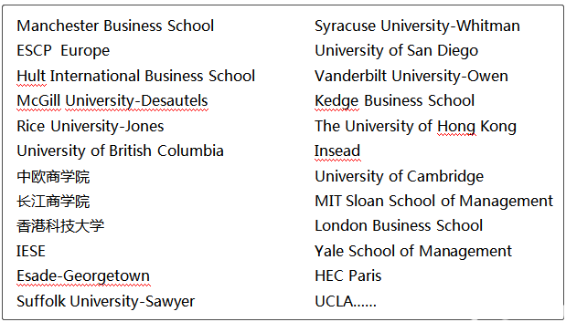Access MBA 中国及国际巡展合作学校 